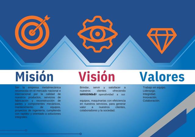Misión, visión y valores de Hurbec